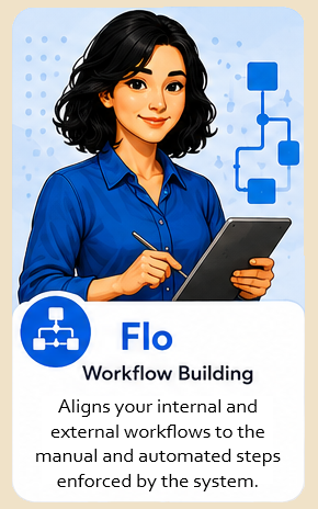 Flo, the workflow building agent — designs workflows that match how your team actually works.